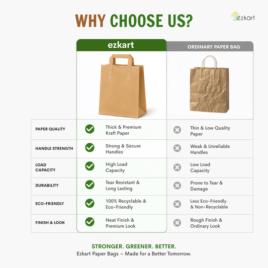 Brown Kraft SOS Paper Bag Pallet