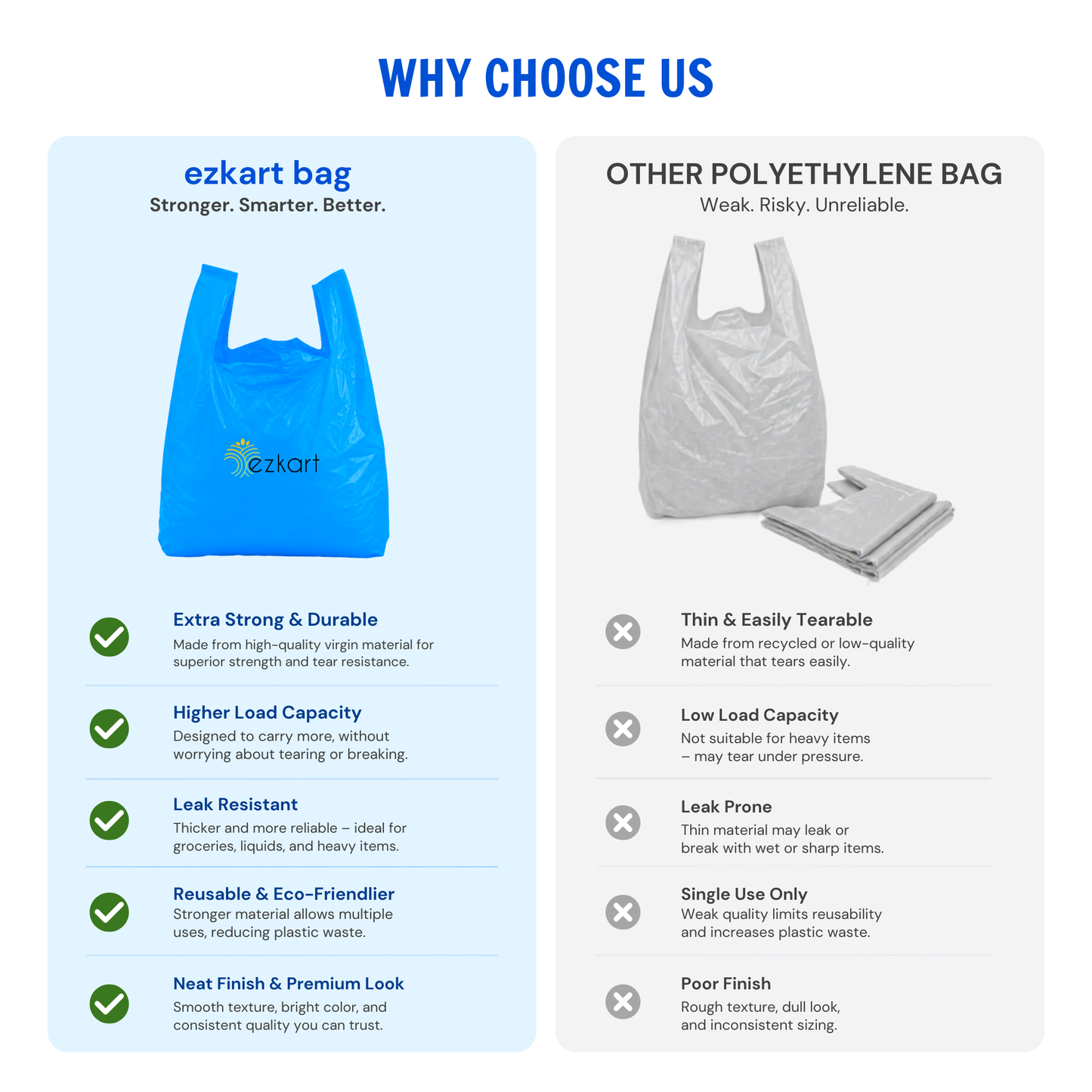 Heavy Duty Large Blue Plastic Carrier Bags with Handles for Multi-Purpose Uses Size -11 x 17 x 21 inch