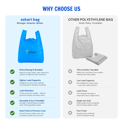 Heavy Duty Large Blue Plastic Carrier Bags with Handles for Multi-Purpose Uses Size -11 x 17 x 21 inch