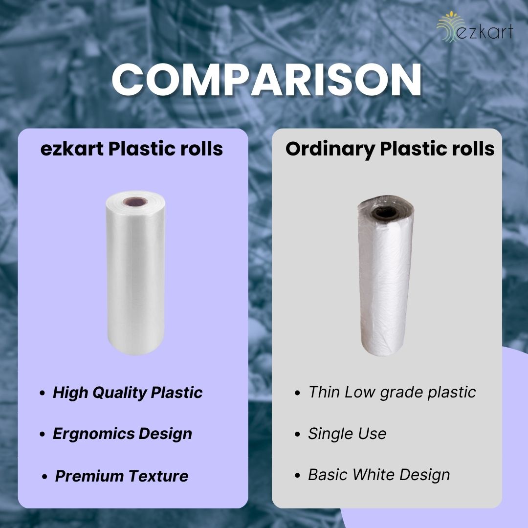 Clear Plastic Food Bags on a Roll Ideal for Storing Fresh Fruits | 9x14 Inch