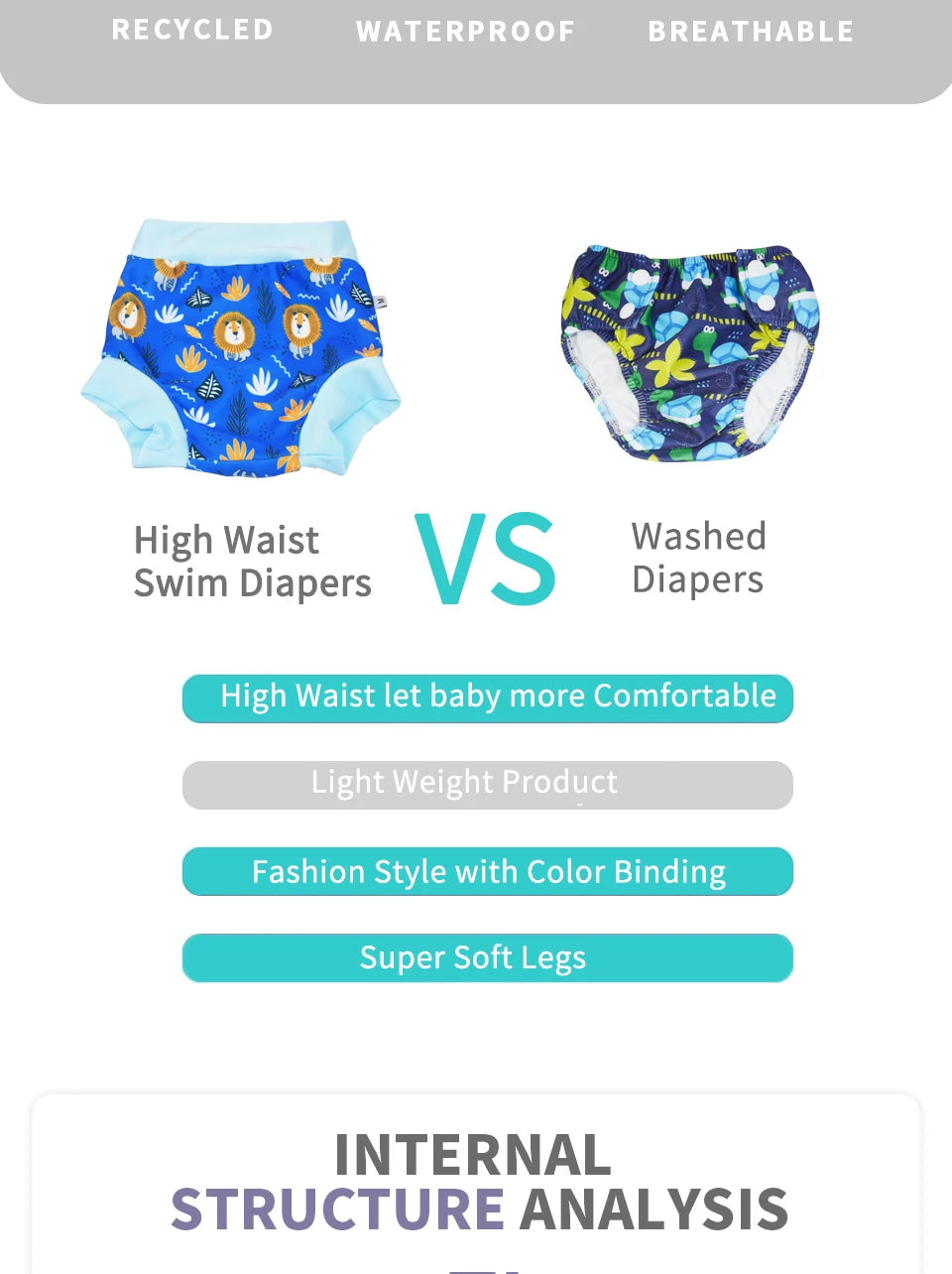 ezkart Kids Swimming Diaper Newborn Baby High Waist Swim Nappies Washable Sunproof Cloth Nappies